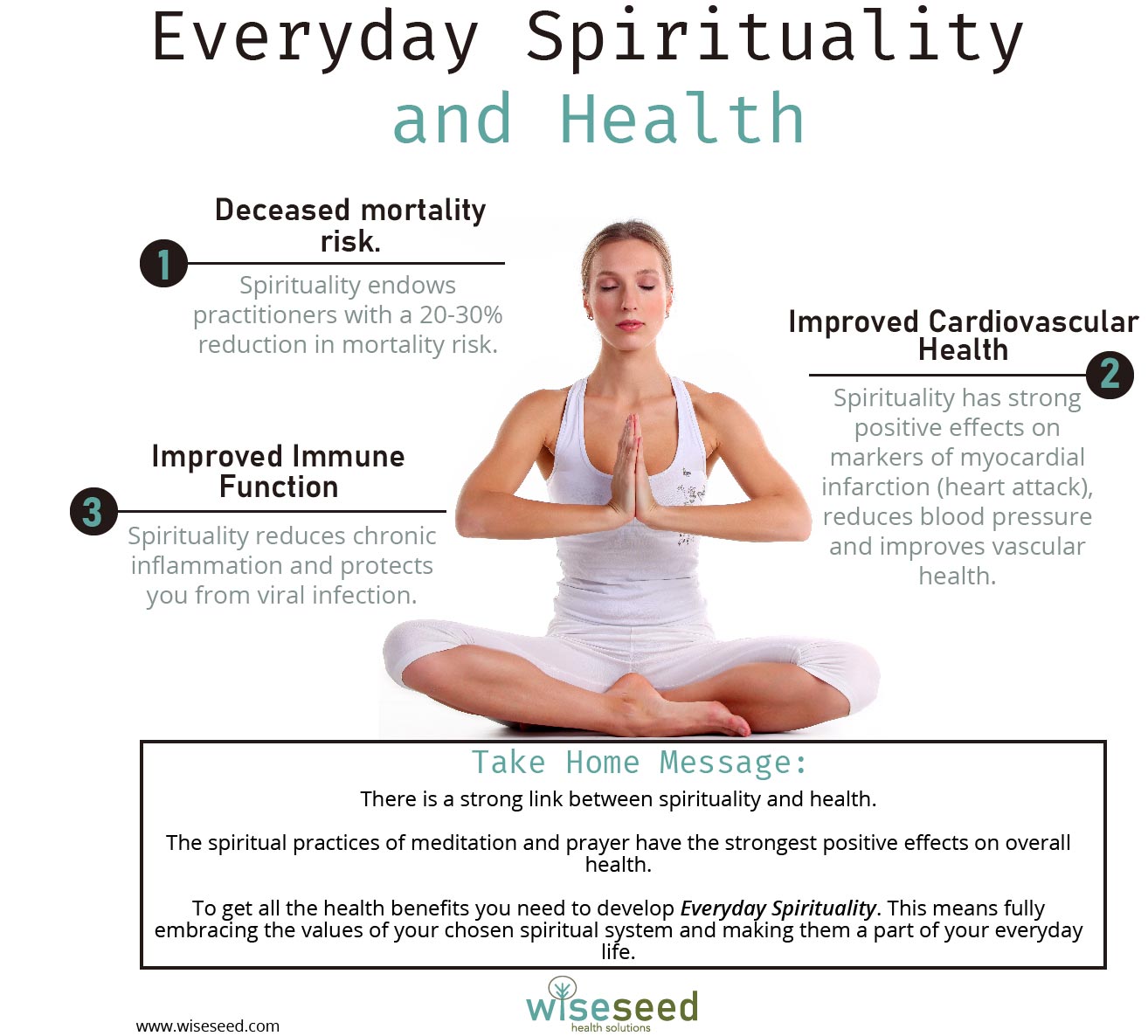 Everyday Spirituality and Health - WiseSeed Health Solutions