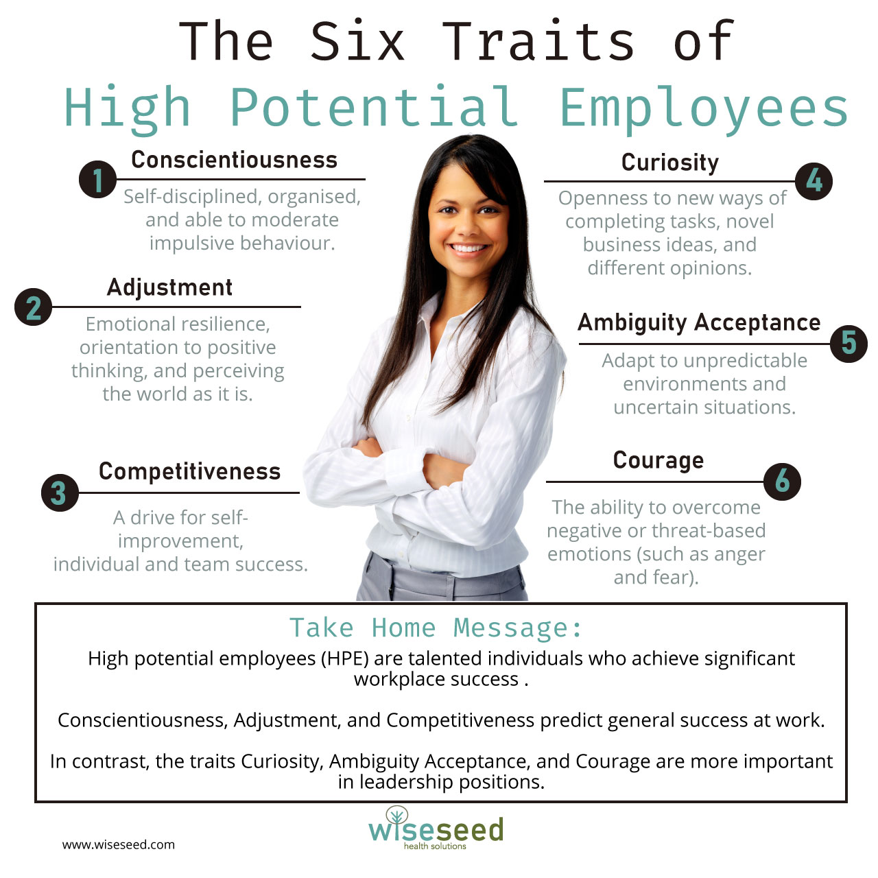 The Six Traits of High Potential Employees - WiseSeed Health Solutions