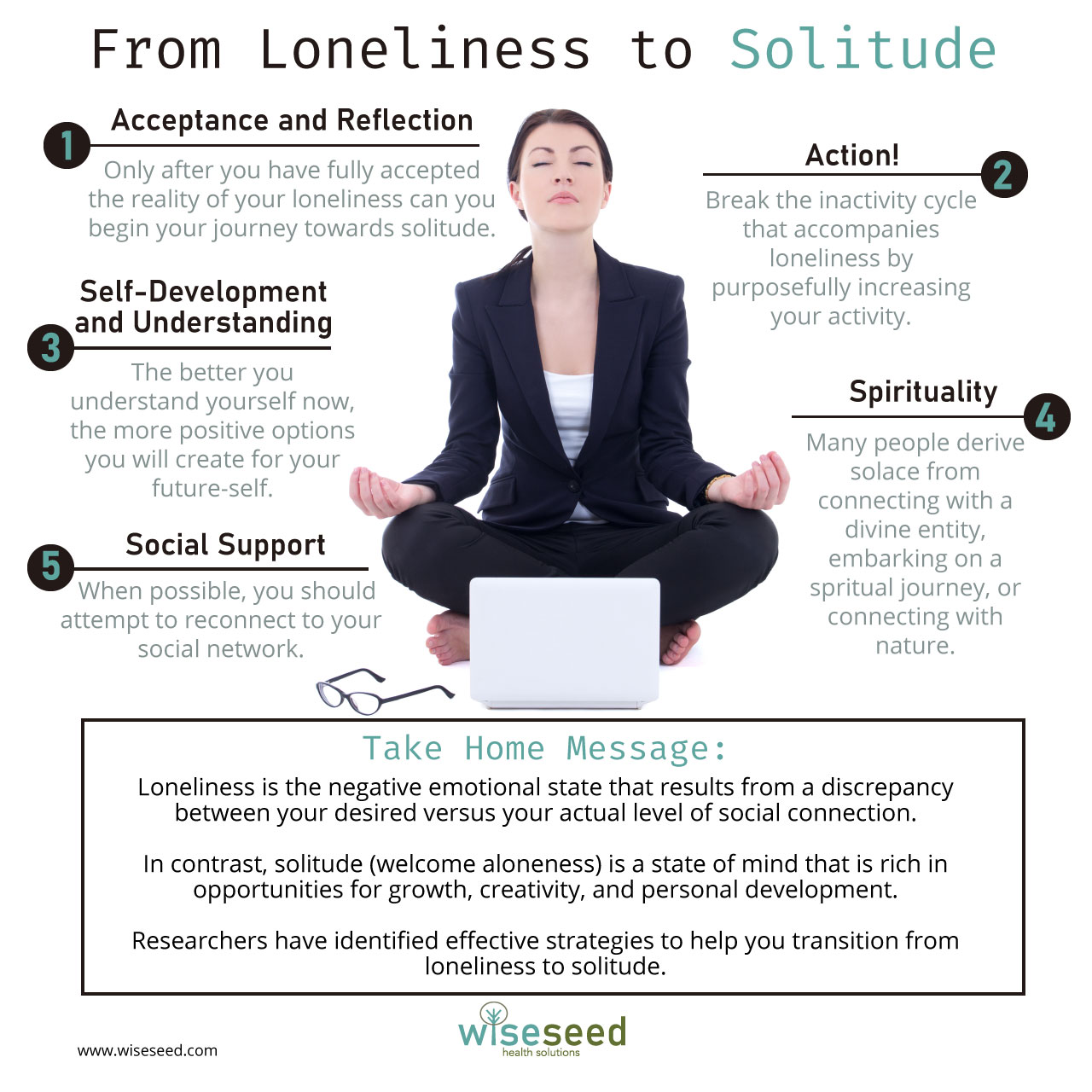 Loneliness Part 2: From Loneliness To Solitude - WiseSeed Health Solutions